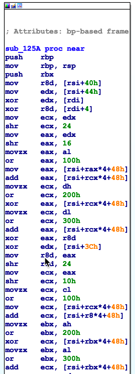 Unrolled loop in sub_125A